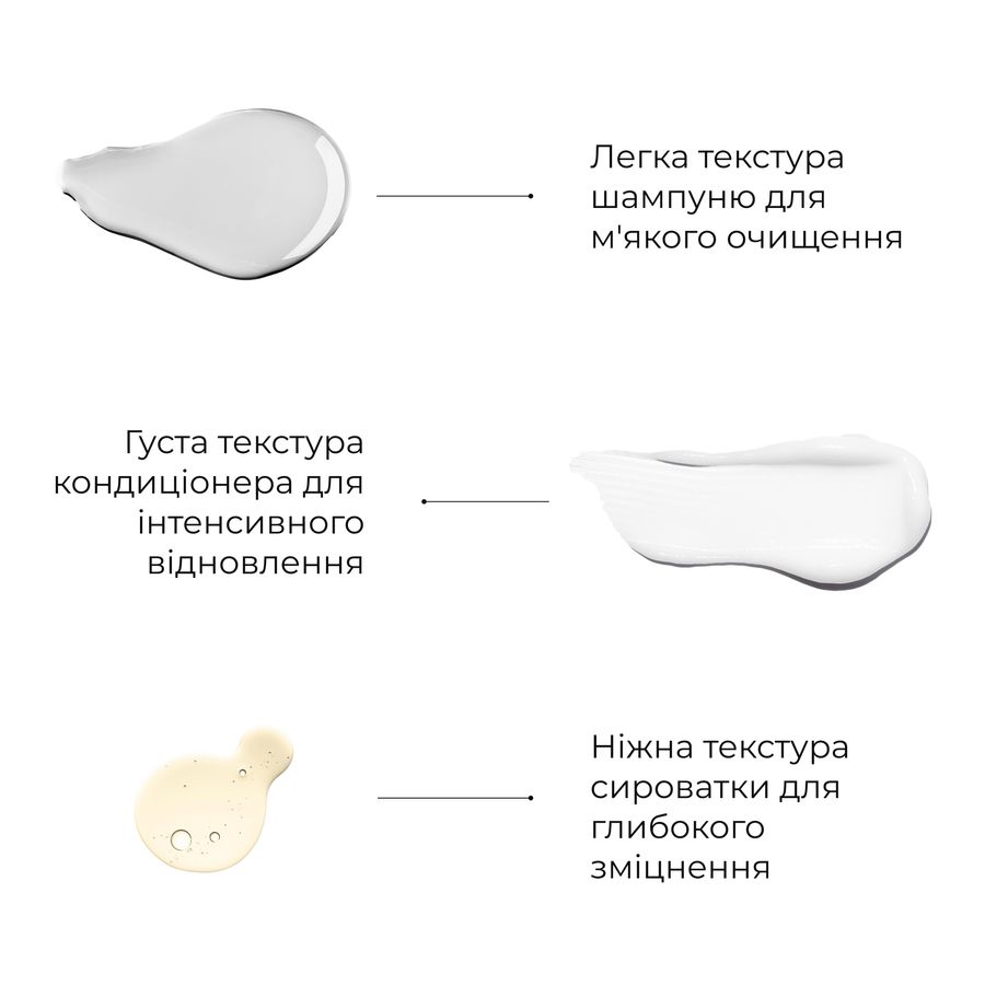 Шампунь та сироватка для волосся Concentrate Serenoa + кондиціонер проти випадіння волосся - фото №1