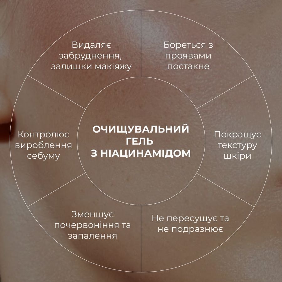 Комплекс для очищення та боротьби з висипаннями з ніацинамідом Hillary Cleanse & Blemish Control Set with Niacinamide - фото №1