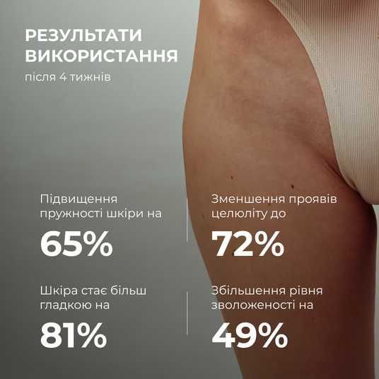 その他 Perfect Cellulite Care Антицелюлітна суха олія з ксименією Hillary Хimenia Anti-cellulite