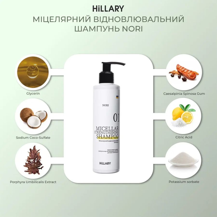 Мицеллярный восстанавливающий шампунь Nori Hillary Nori Micellar Strengthening Shampoo, 500 мл - фото №1