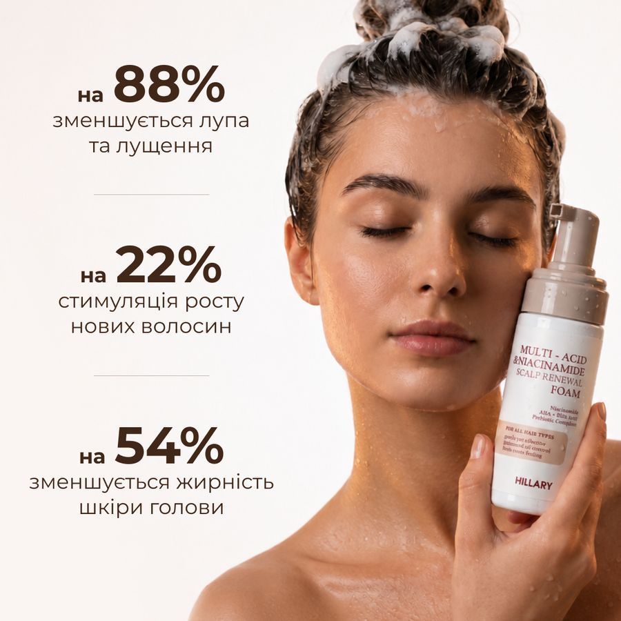 Комплекс для глибокого очищення та відновлення волосся Hillary Deep Cleansing & Hair Recovery Complex, 500 мл - фото №1