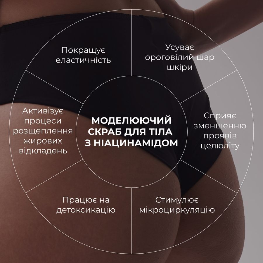 Моделюючий скраб для тіла з Ніацинамідом Hillary Niacinamide Firm & Sculpt Scrub, 200 g - фото №1