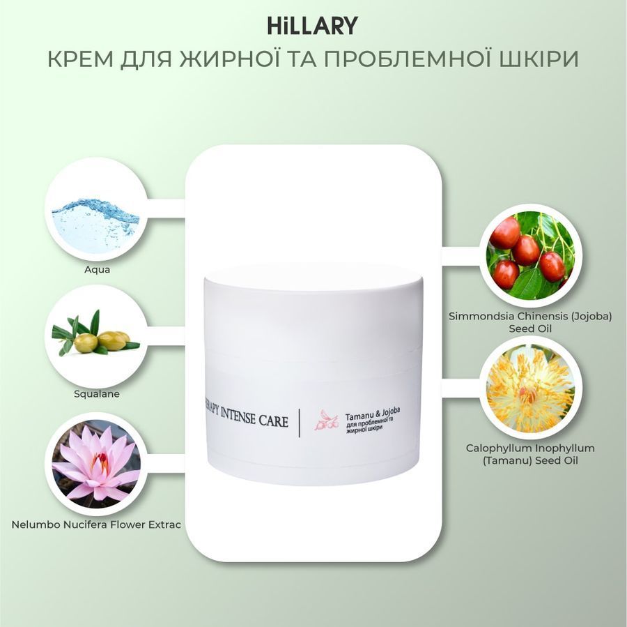 Basic set for oily skin care Hillary Winter care for oil skin