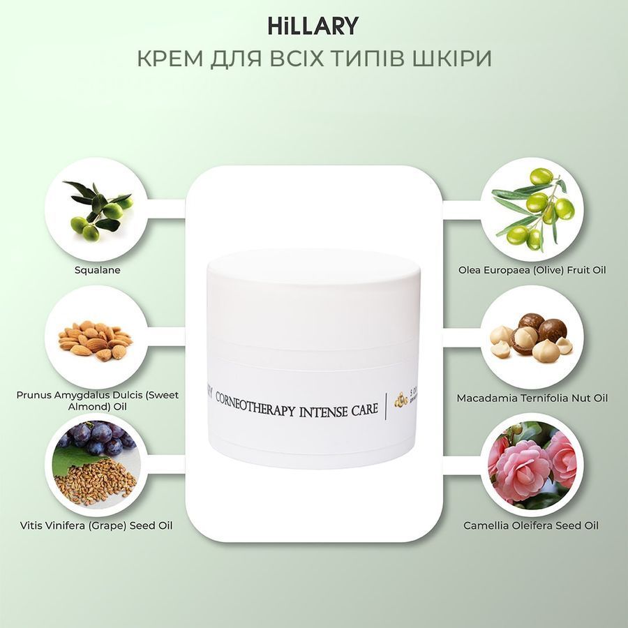 Basic set for normal skin care Hillary Winter care for normal skin