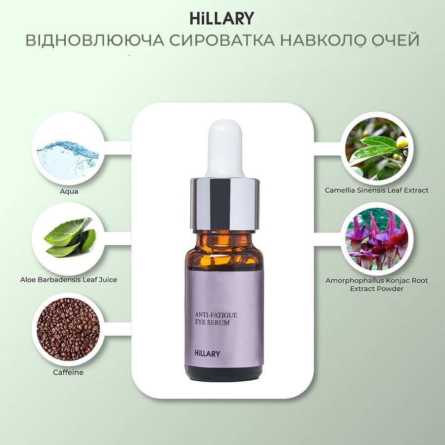 Basic set for dry skin care Hillary Winter care for dry skin