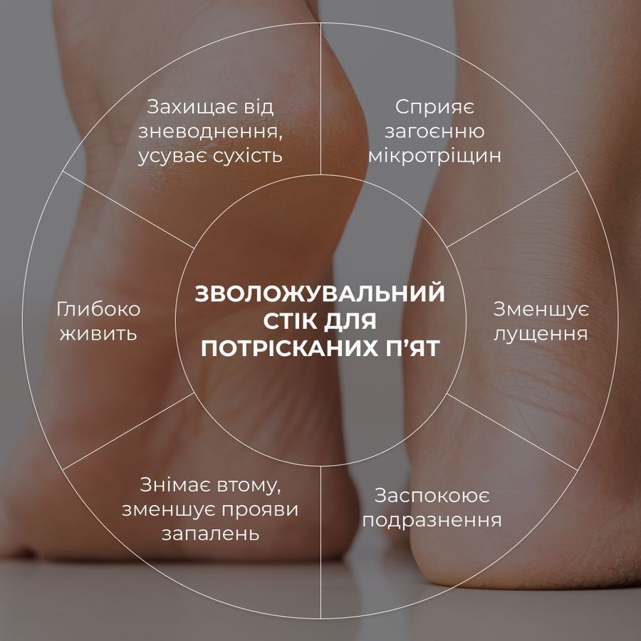 Набір для зволоження та пом'якшення потрісканих п&rsquo;ят Hillary Set for Moisturizing & Softening Cracked Heels - фото №1