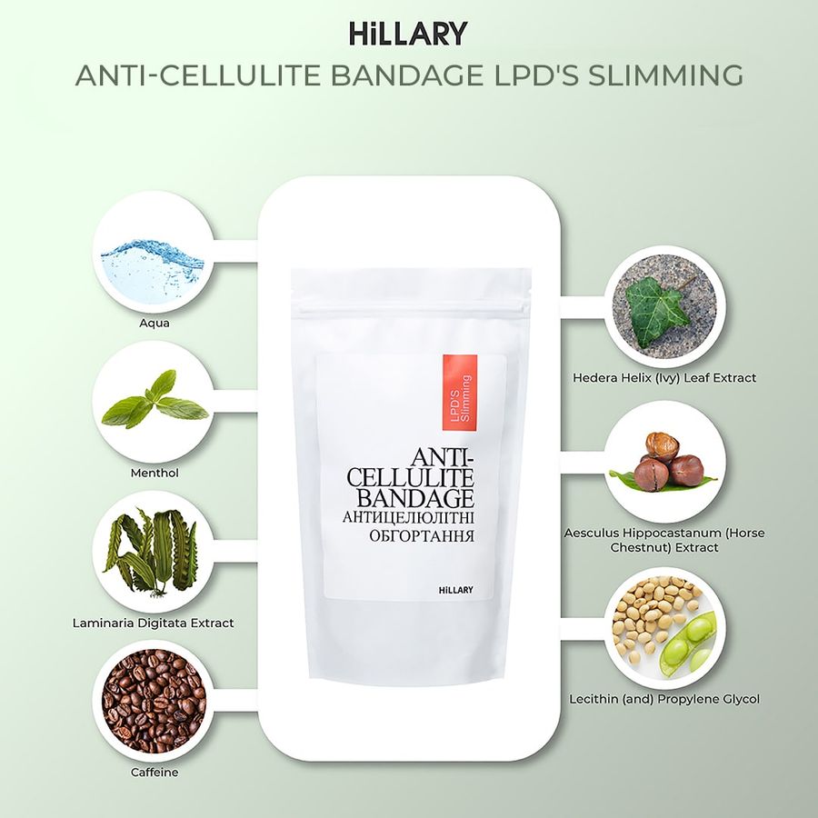 Набор Антицеллюлитные обертывания + жидкость с разогревающие эффектом Hillary Anti-cellulite Warming Effect (6 процедур) - фото №1