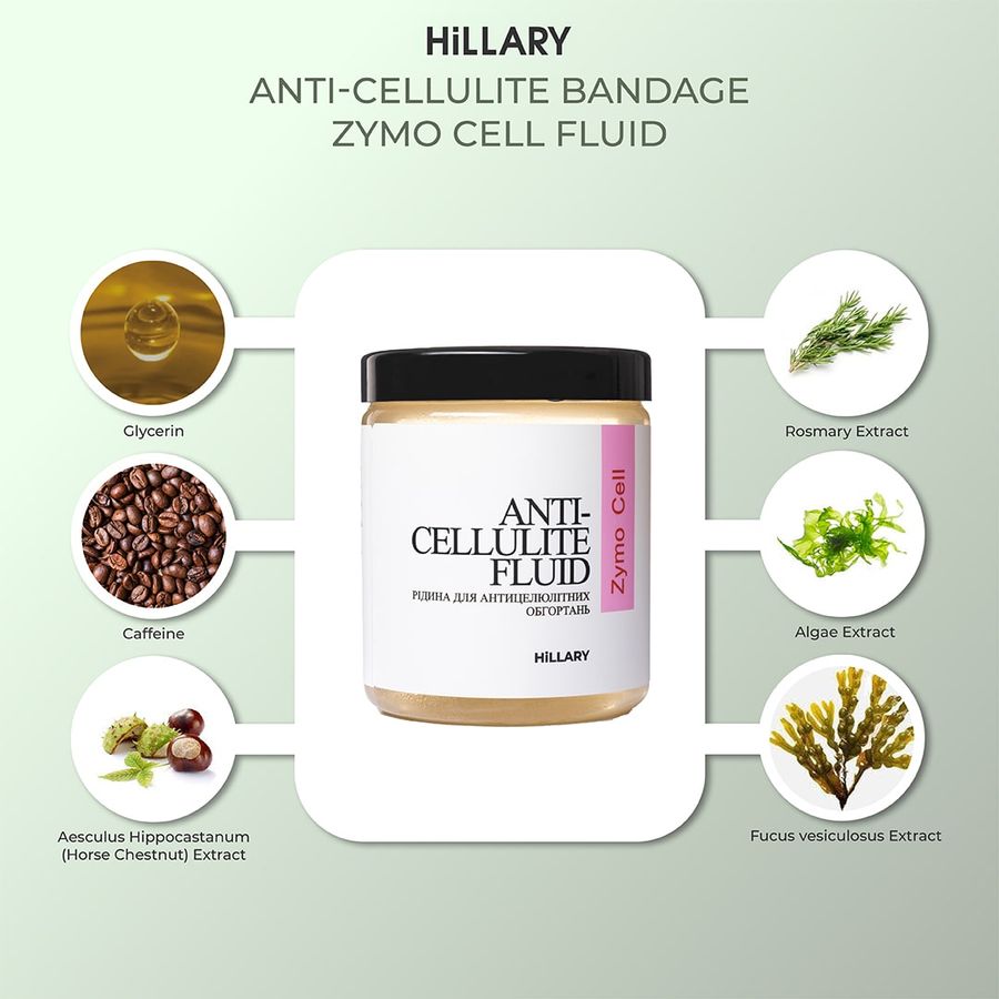 Рідина для антицелюлітних ензимних обгортань Hillary Anti-cellulite Bandage Zymo Cell Fluid, 500 мл - фото №1