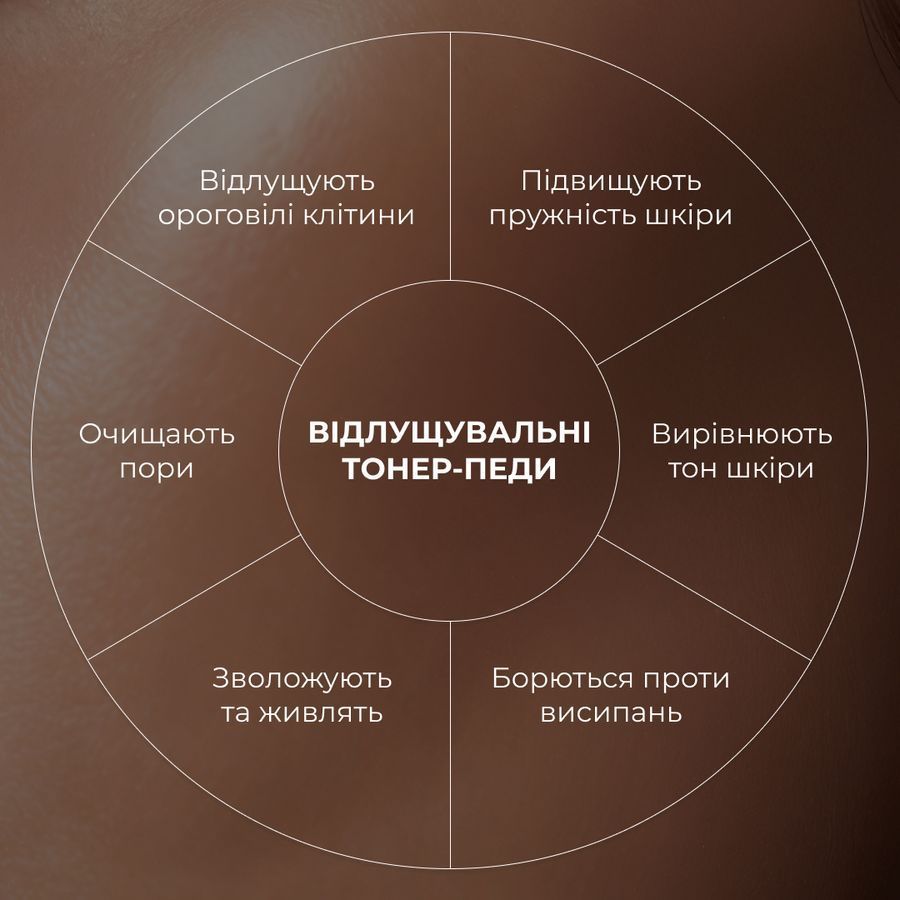 Комплекс для освітлення пігментних плям та захисту шкіри Hillary Dark Spot Brightening & Skin Protection Complex - фото №1