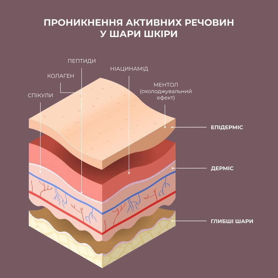Комплекс для ліфтингу і відновлення пружності шкіри обличчя та шиї Hillary Face & Neck Firming & Lifting Complex - фото №1
