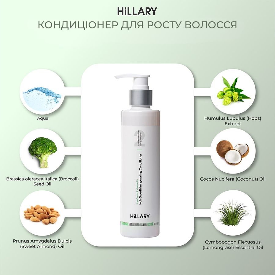 Hillary Perfect Hair Hop Cones complex care set for hair growth