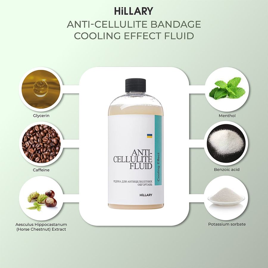 Рідина для антицелюлітних обгортань з охолоджувальним ефектом Hillary Anti-cellulite Bandage Cooling Effect Fluid, 500 мл - фото №1