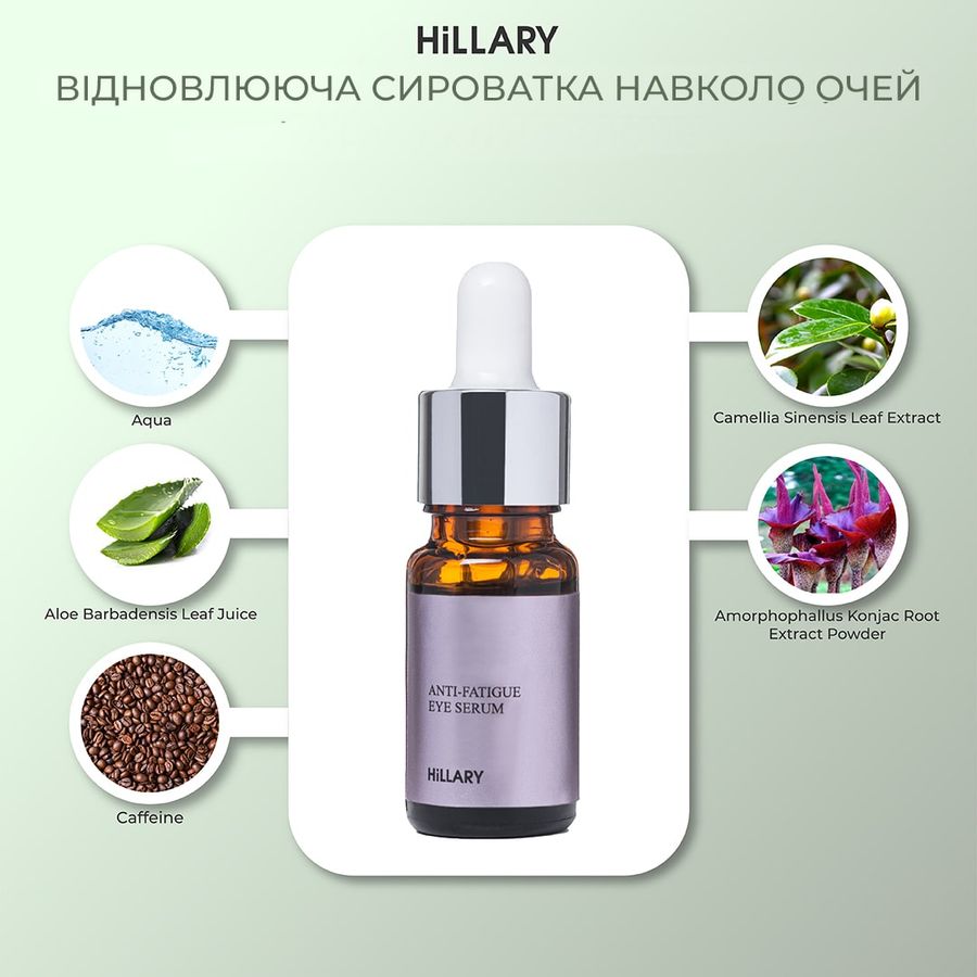 Basic set for dry skin care Hillary Autumn care for dry skin