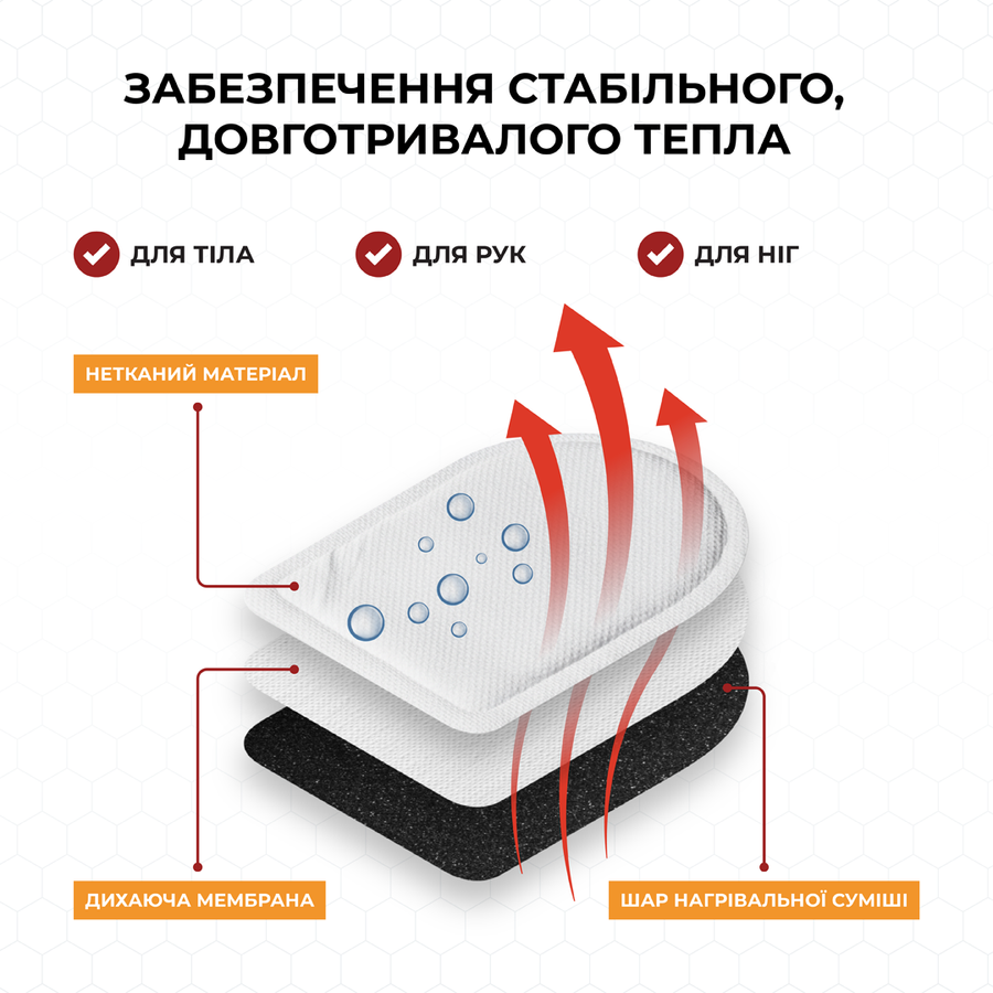 Грелка для тела, рук, ног туристическая химическая Warm Touch Pad, 20 пар - фото №1