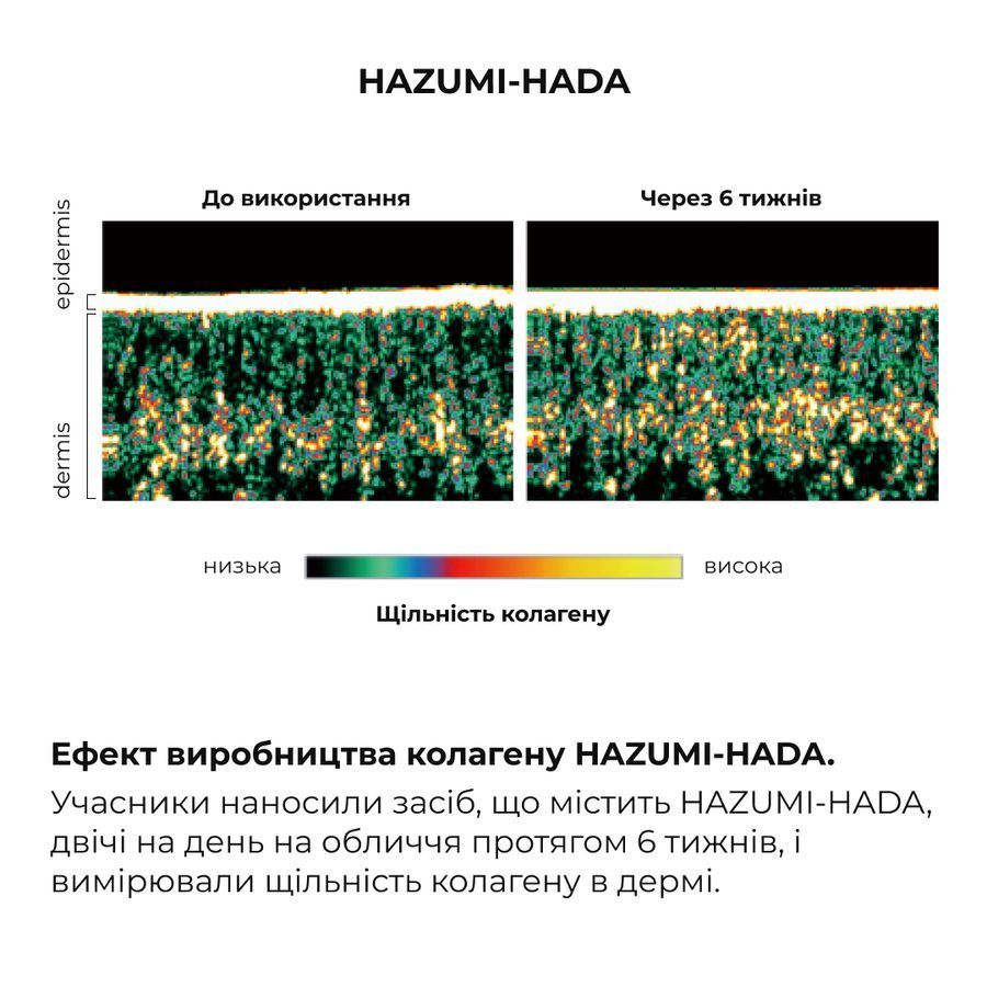 Комплекс глибокого нічного відновлення шкіри ReNuAge Retinol & Collagen Night Ritual - фото №1