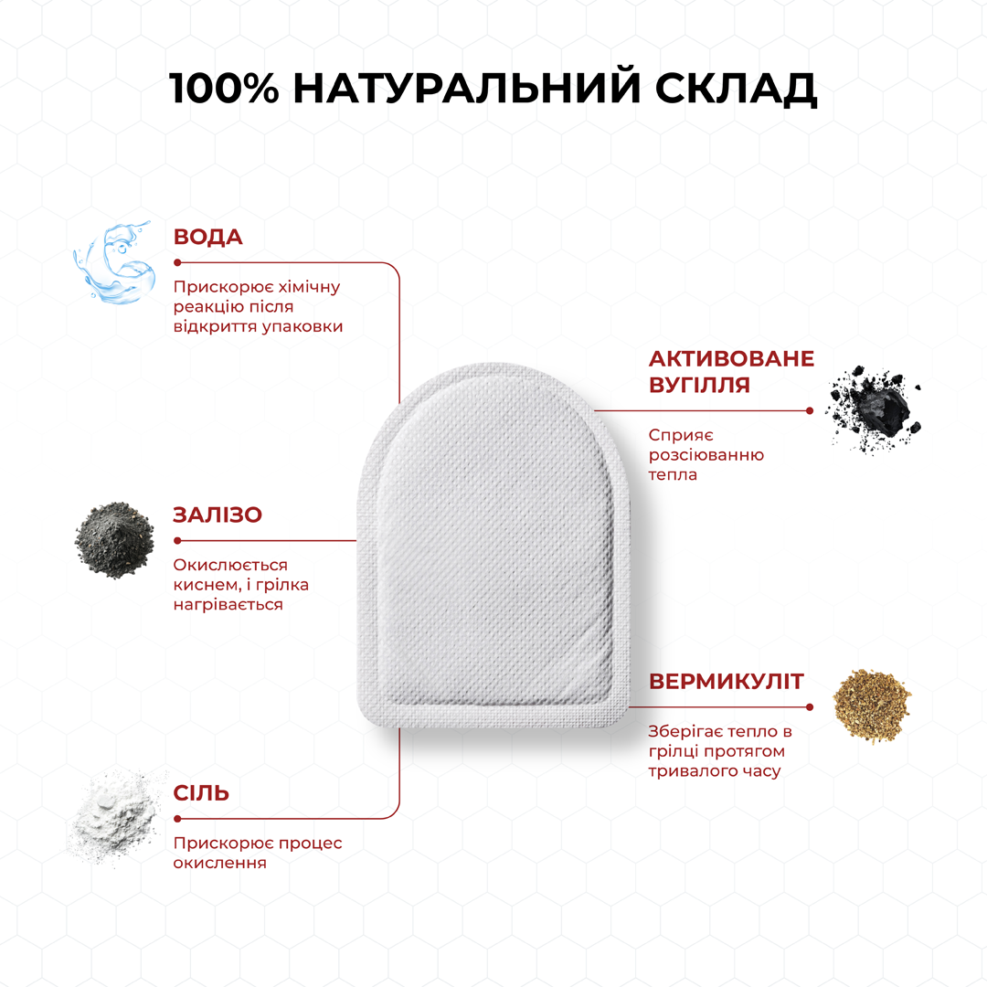 80 шт. Блок грілок для ніг Hillary
