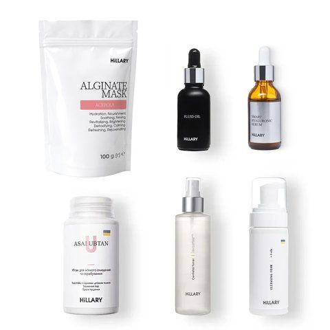 Spring Skin Care Kit