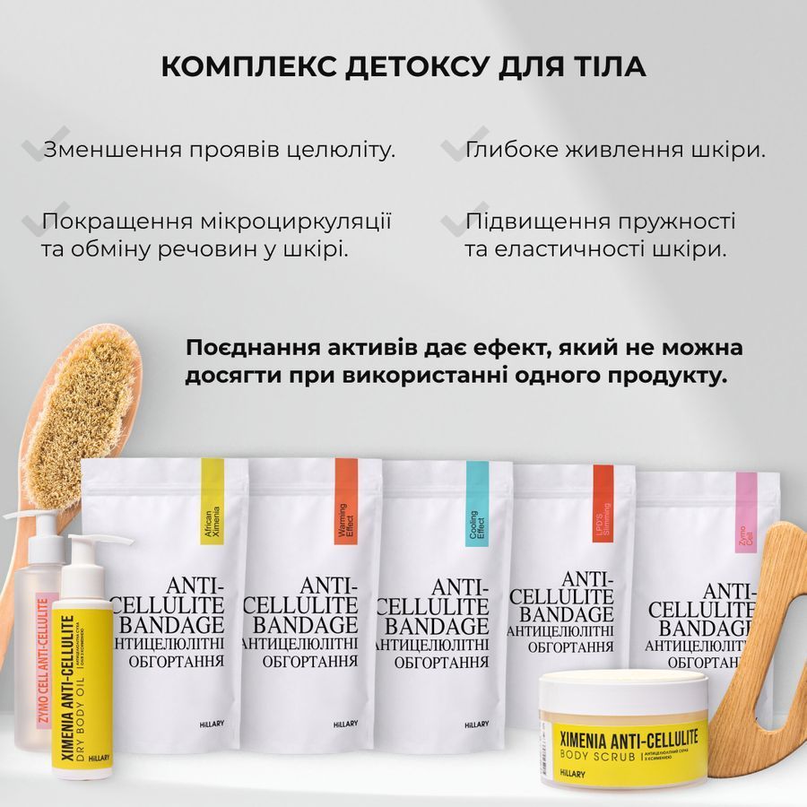 Комплекс детоксу для тіла Hillary Body Detox Complex - фото №1