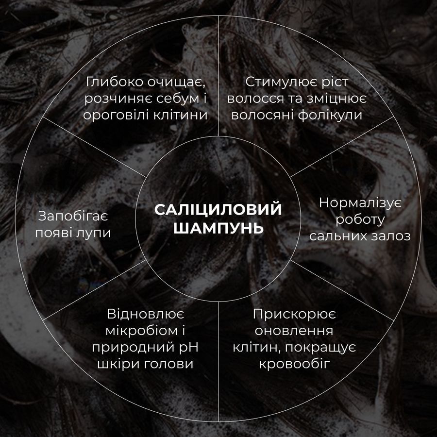 Комплекс для жирной кожи головы и восстановления повреждённых волос HiLLARY - фото №1