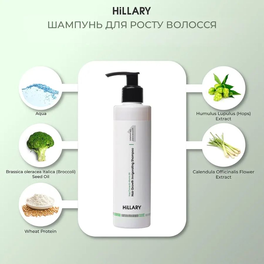 Shampoo + Conditioner Hillary Hop Cones & B5 Hair Growth Invigorating, 500 мл