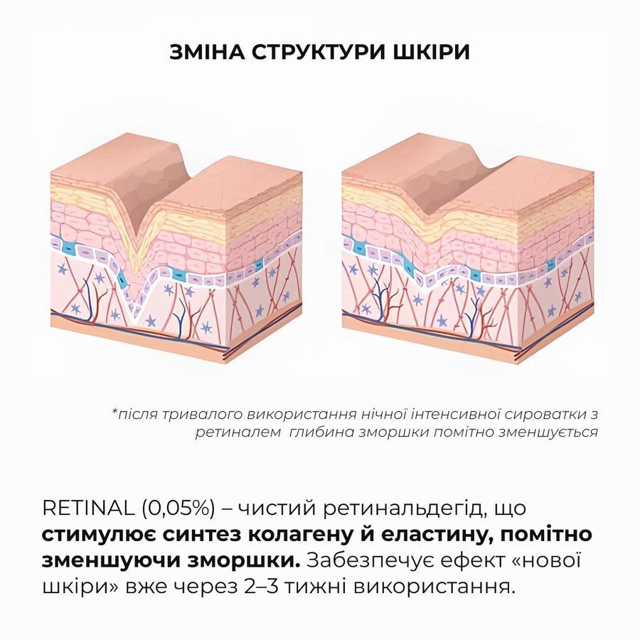 Комплекс антивозрастного ухода с ретиналем для обновления и поддержания упругости кожи HiLLARY - фото №1
