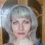 Панасюк Наталія В'ячеславівна