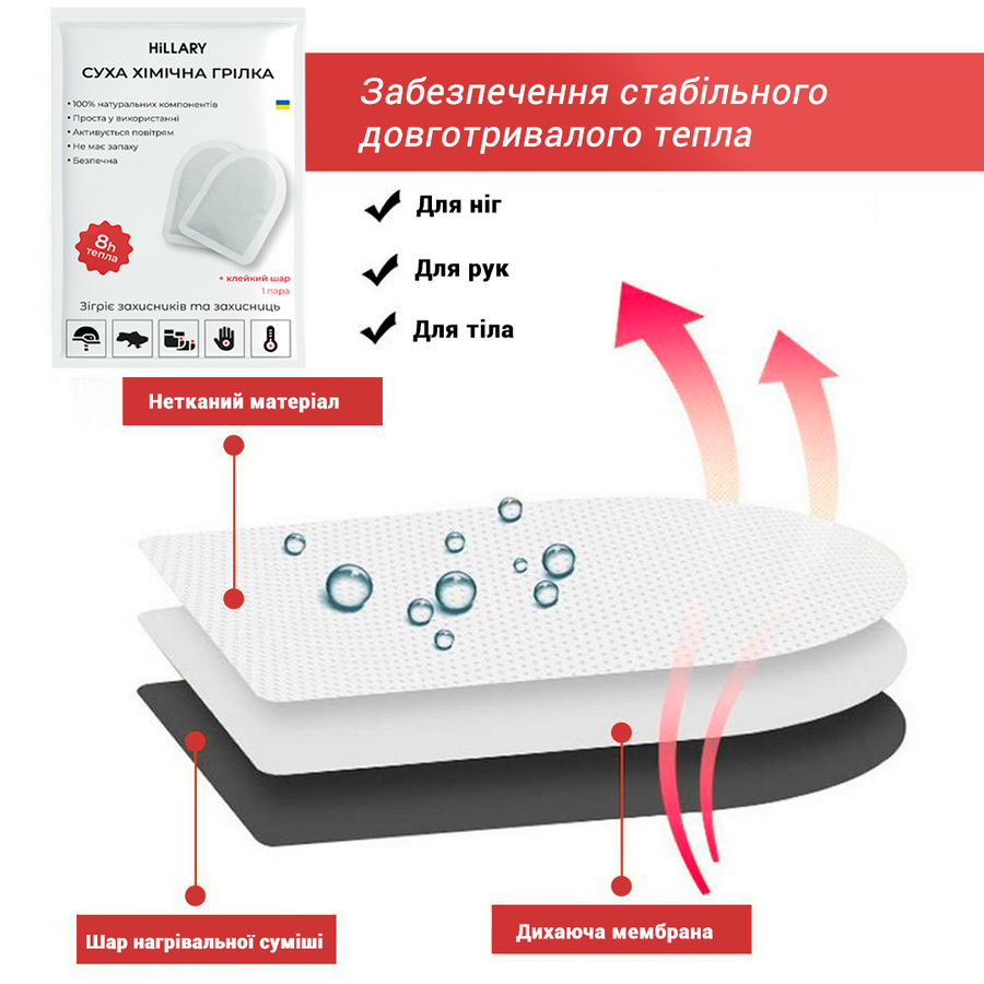 Грілка для тіла, ніг, рук хімічна Warm Touch Pad, 10 пар - фото №1