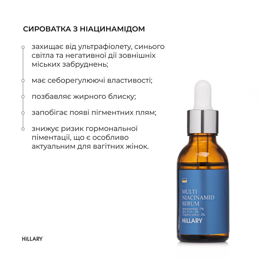 Multi-serum for the face + Multifunctional patches with niacinamide