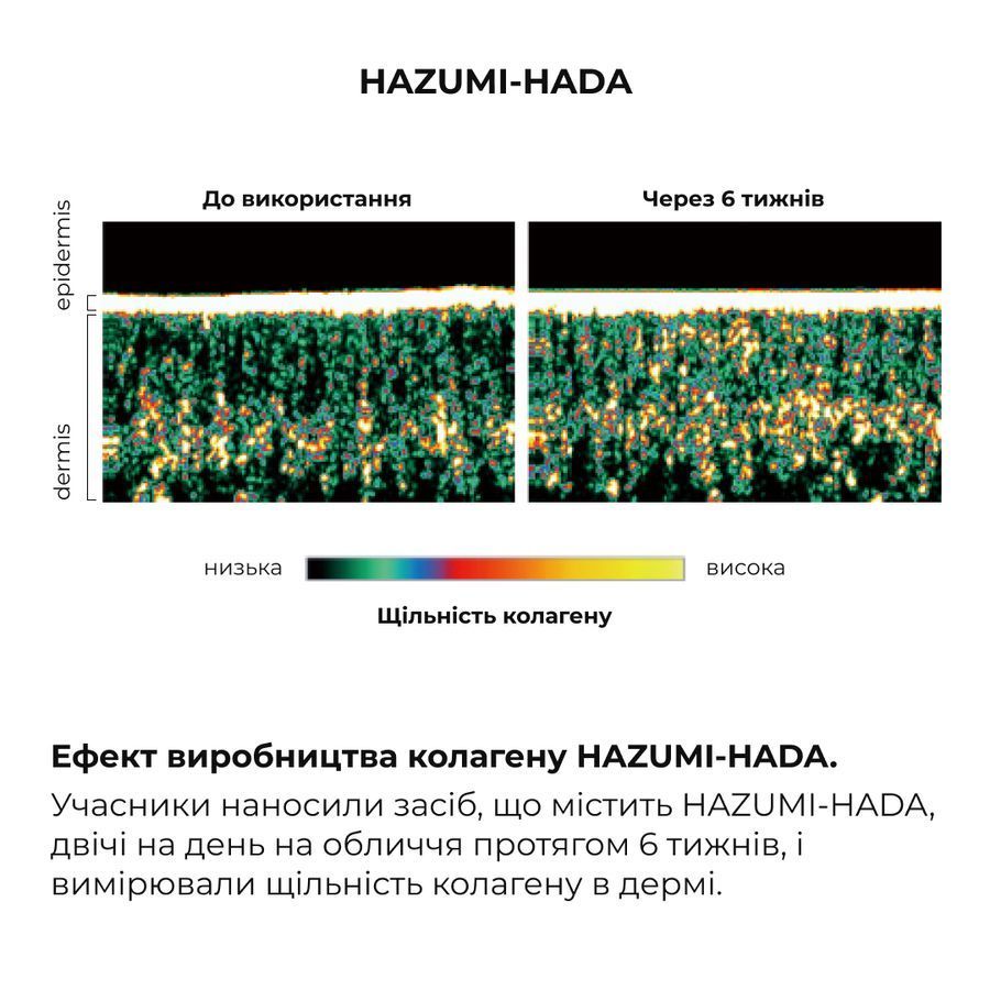 Набір для відновлення пружності та контурів шкіри & ReNuAge Exosome Collagen Contour Set - фото №1