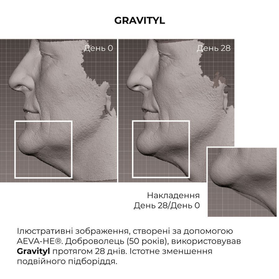 Набір для відновлення пружності та контурів шкіри & ReNuAge Exosome Collagen Contour Set - фото №1