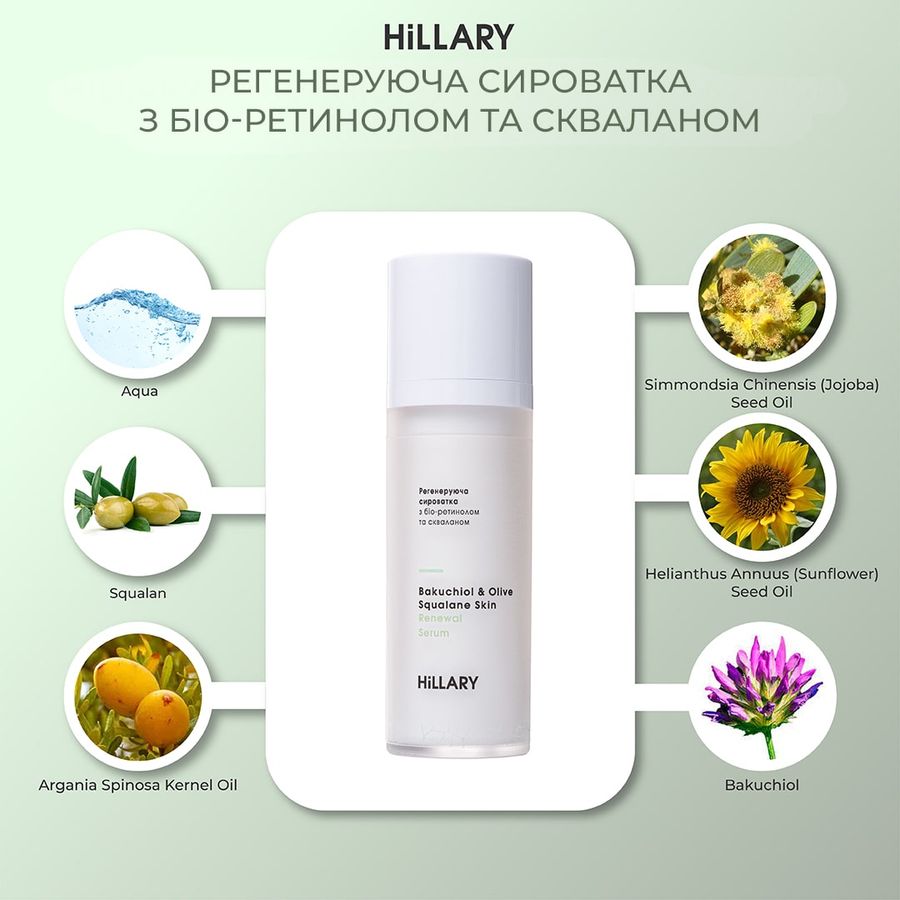 Комплексний догляд за сухою та чутливою шкірою восени Hillary Autumn Dry Skin Care - фото №1