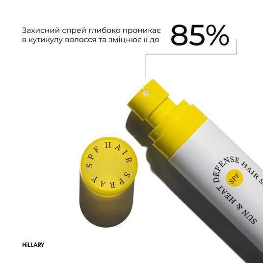 Сонцезахисний спрей-термозахист + Натуральна маска для волосся