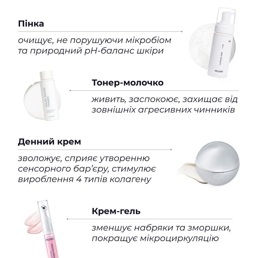 Комплекс антивікового догляду для пружності шкіри та зменшення ознак втоми HiLLARY - фото №1