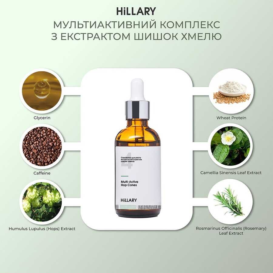 Enzyme peeling for the scalp + MULTI-ACTIVE HOP CONES hair serum