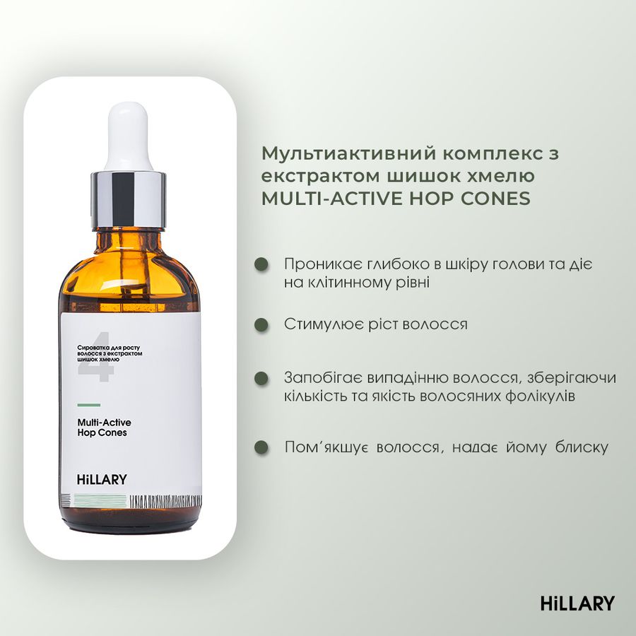 Энзимный пилинг для кожи головы + Сыворотка для роста волос MULTI-ACTIVE HOP CONES - фото №1