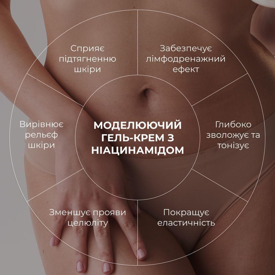 Моделюючий гель-крем з Ніацинамідом Hillary Niacinamide Sculpt Gel, 200 мл - фото №1