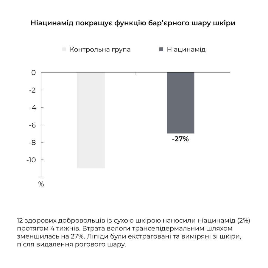 Набір для пілінгу та зволоження нормальної, сухої та чутливої шкіри - фото №1