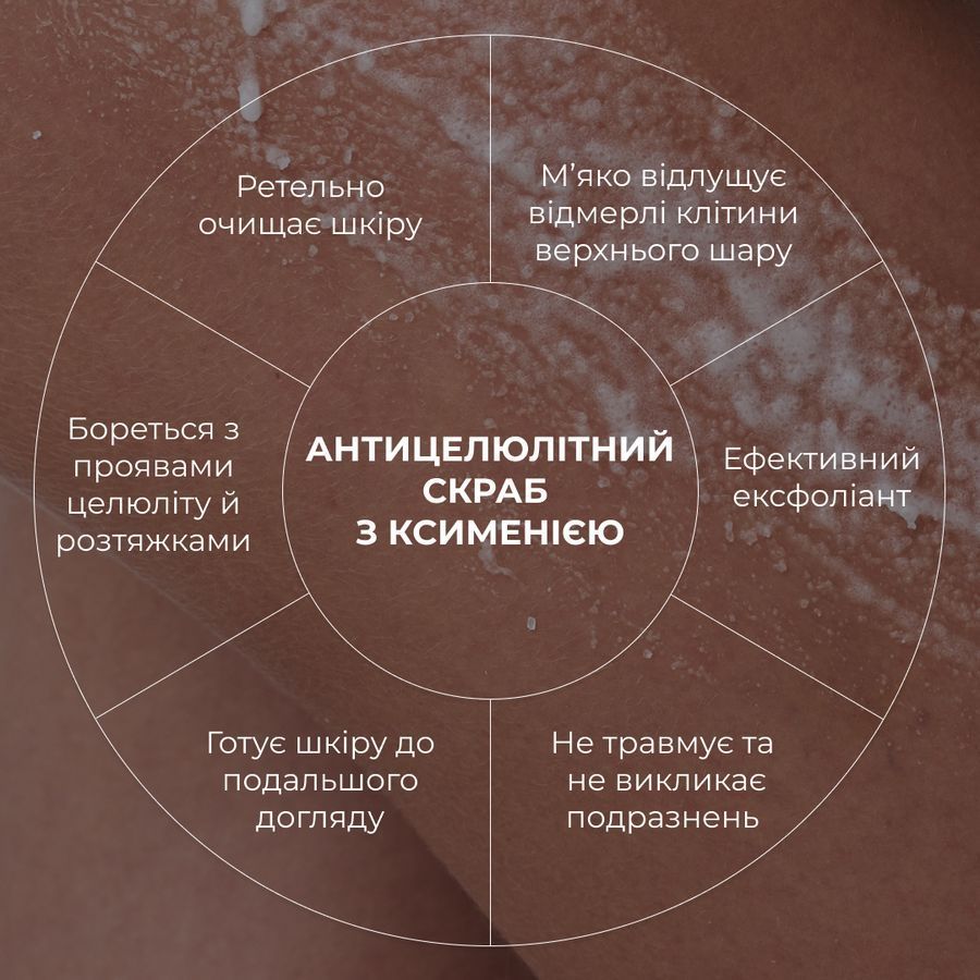 Body scrub gouache + Anti-cellulite products Himenia Anti-cellulite