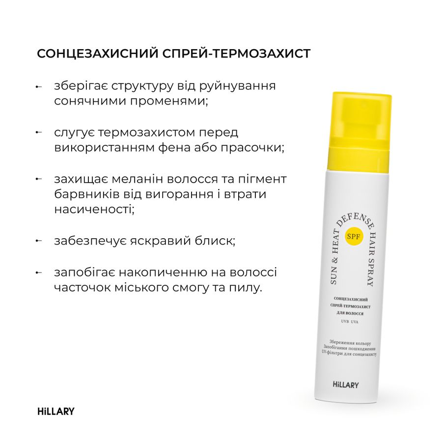 Complex of Sunscreens SPF Summer Box + Cosmetic box yellow, 22x15 cm