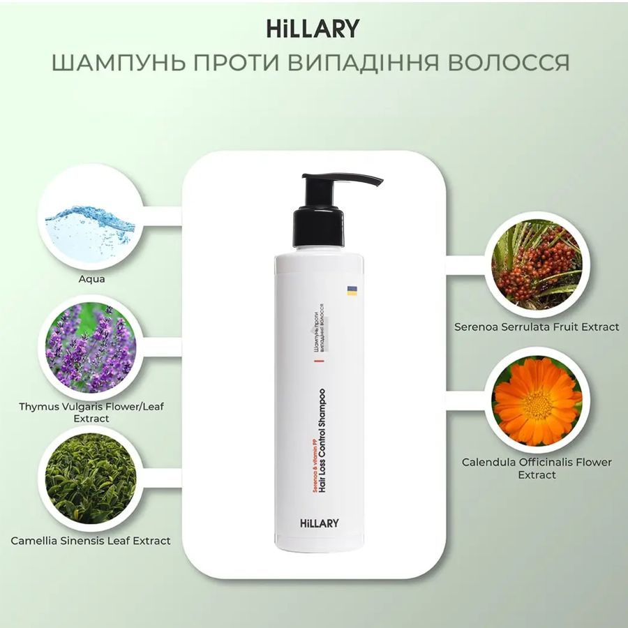 Shampoo + Serum against hair loss Hillary Serenoa & PP Hair Loss Control