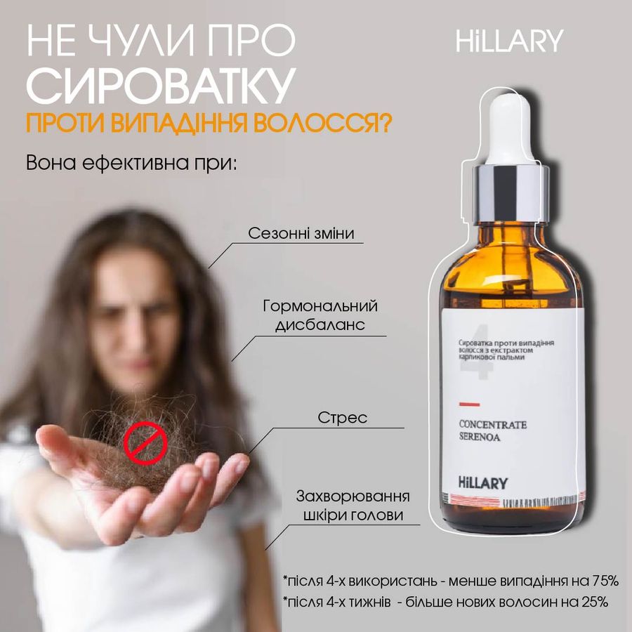 Шампунь + Cыворотка против выпадения волос Hillary Serenoa & РР Hair Loss Control - фото №1