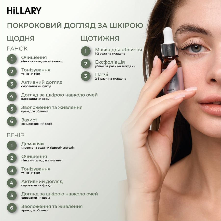Набір для комплексного догляду за шкірою з вітаміном С Hillary Vitа С Perfect Care - фото №1