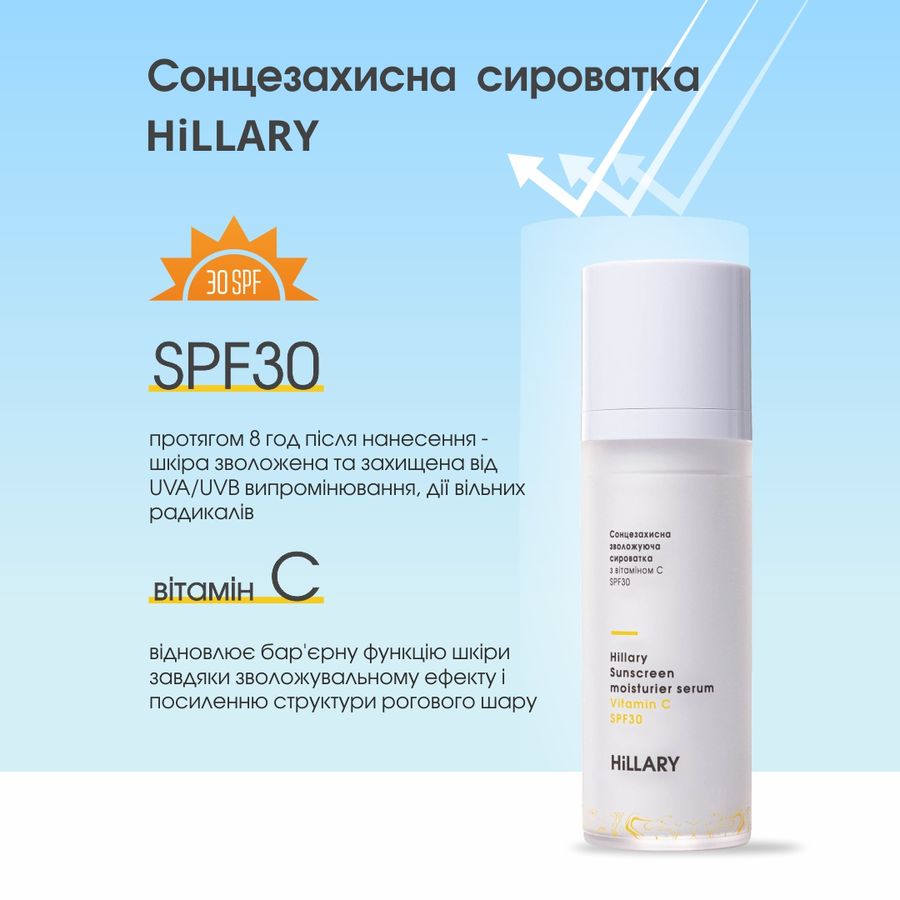 Сонцезахисна сироватка SPF 30 з вітаміном С + Базовий набір для догляду за шкірою обличчя жирного типу - фото №1