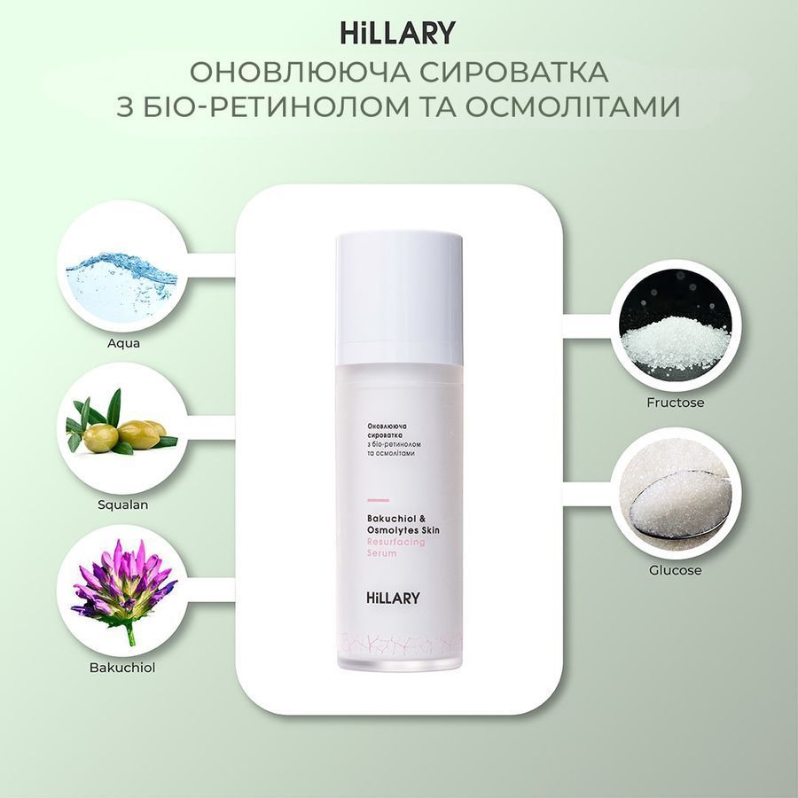 Набір Оновлення та Очищення жирної та комбінованої шкіри Hillary Renewal and Cleansing - фото №1