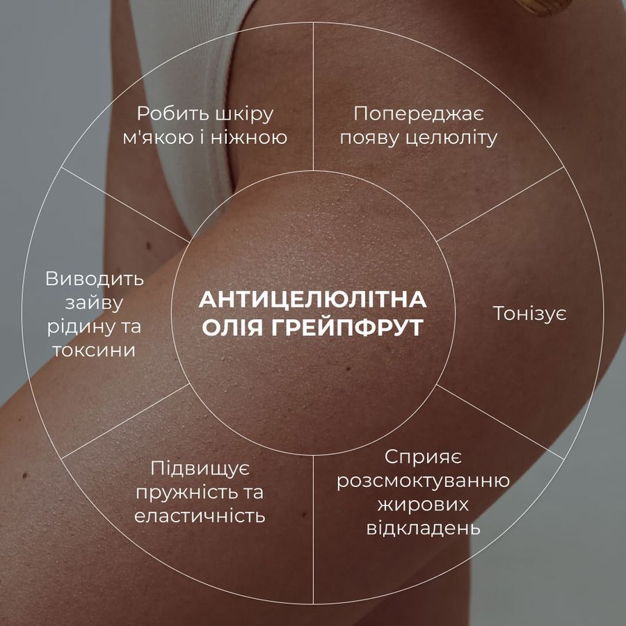 Wooden gouache body scraper + Warming anti-cellulite treatment