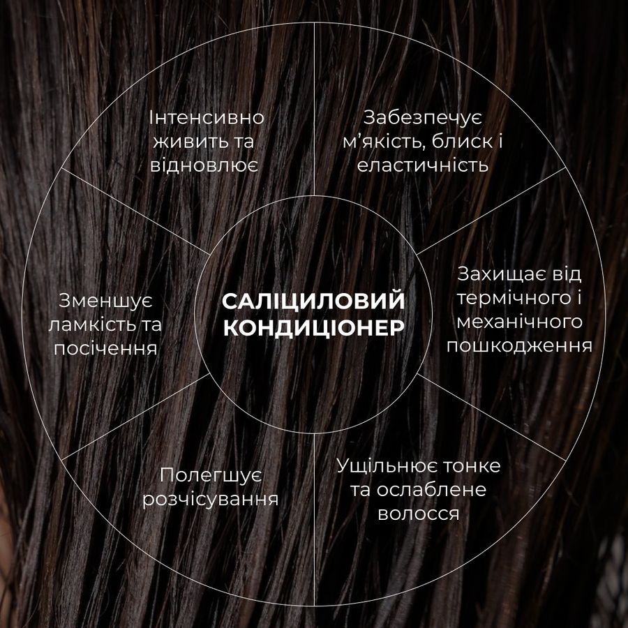 Комплекс для глибокого очищення та оновлення шкіри голови Hillary Deep Scalp Cleansing & Renewal Complex - фото №1