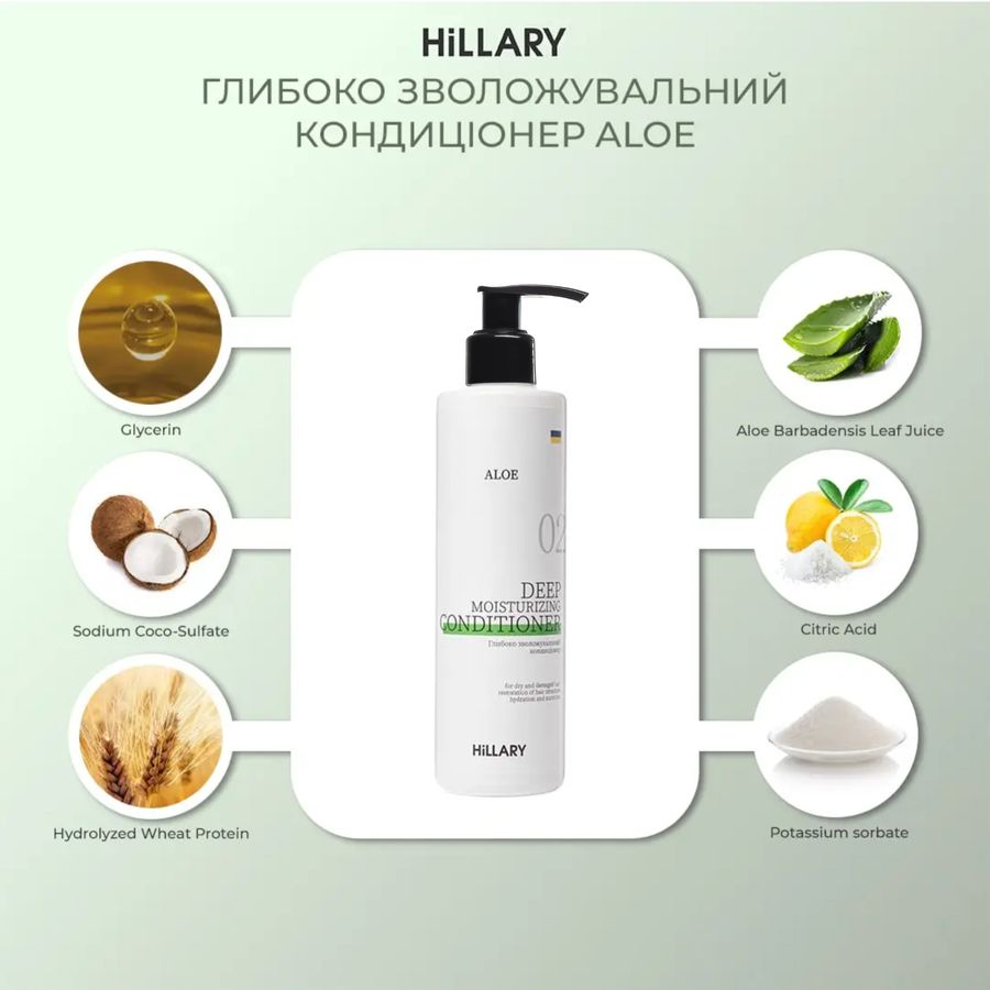 Enzyme peeling for the scalp + Set for dry hair type Hillary Aloe Deep Moisturizing