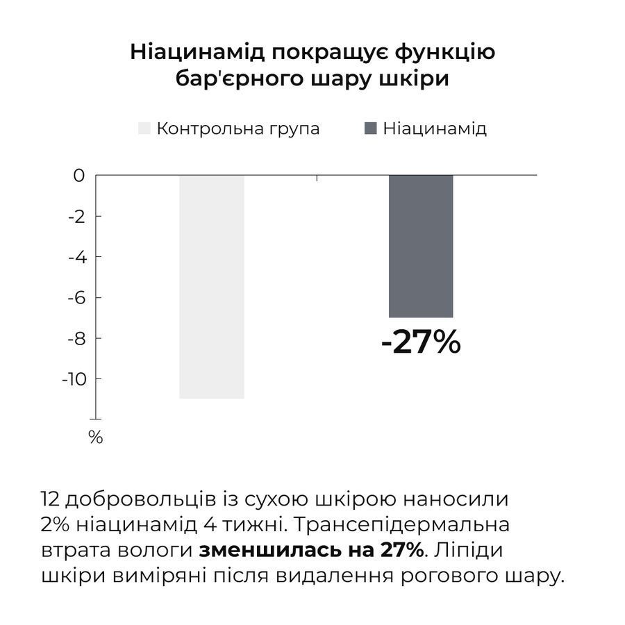 Ензимна очищувальна пудра BALANCE + Крем для жирного типу шкіри - фото №1