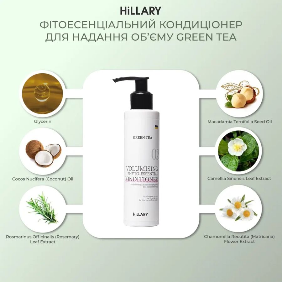 Ензимний пілінг для шкіри голови + Набір для жирного типу волосся Hillary Green Tea Phyto-essential - фото №1