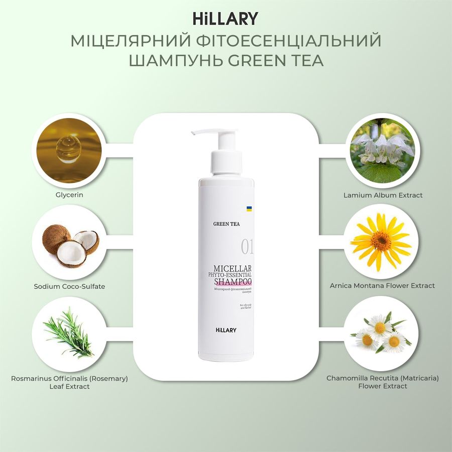 Энзимный пилинг для кожи головы + Набор для жирного типа волос Hillary Green Tea Phyto-essential - фото №1